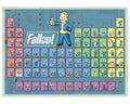 Fallout Periodic Table of Vault Boy Puzzle – 1000 Piece Gaming Jigsaw by Toynk (Collector Display) - Grown Up Kids