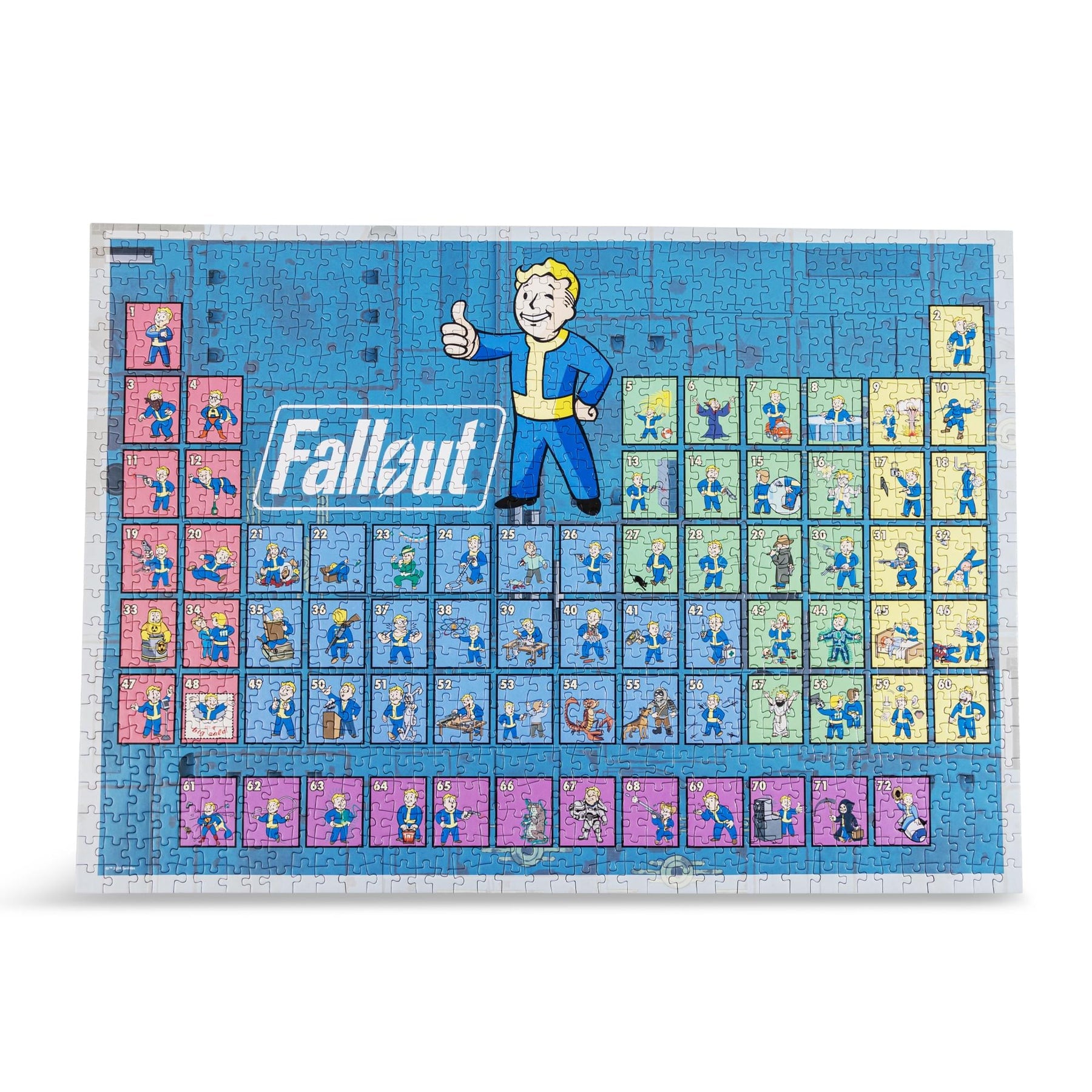 Fallout Periodic Table of Vault Boy Puzzle – 1000 Piece Gaming Jigsaw by Toynk (Collector Display)