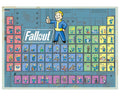 Fallout Periodic Table of Vault Boy Puzzle – 1000 Piece Gaming Jigsaw by Toynk (Collector Display)