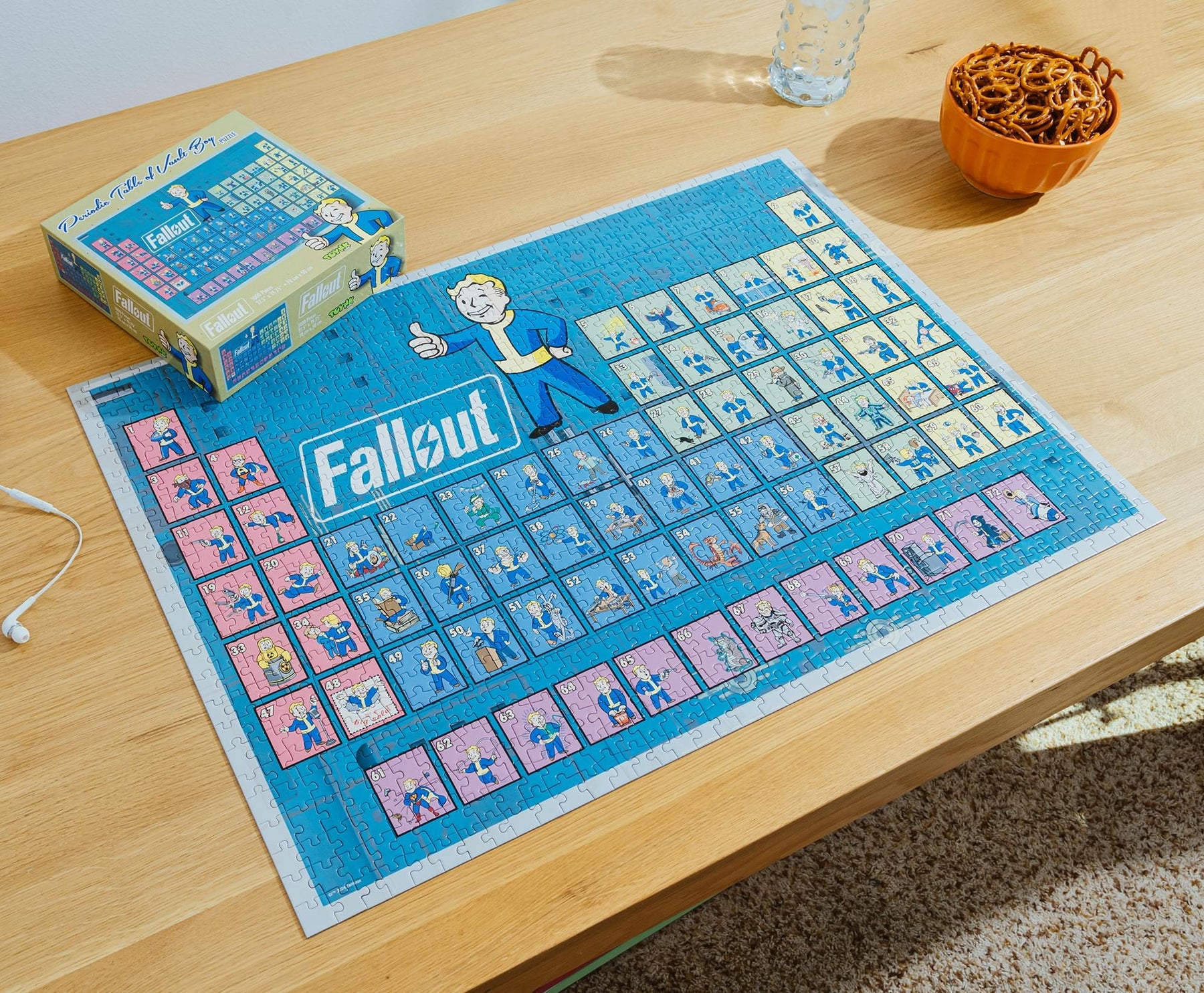 Fallout Periodic Table of Vault Boy Puzzle – 1000 Piece Gaming Jigsaw by Toynk (Collector Display)